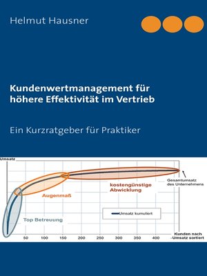 cover image of Kundenwertmanagement für höhere Effektivität im Vertrieb